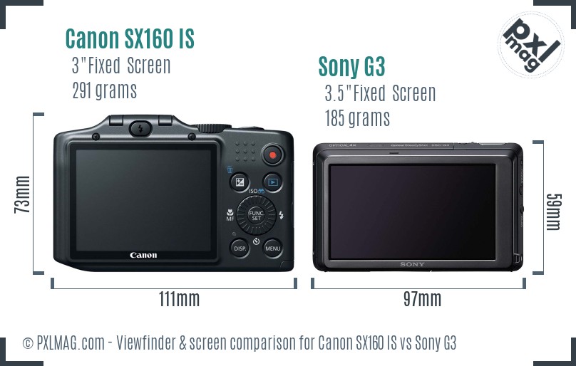 Canon SX160 IS vs Sony G3 Screen and Viewfinder comparison