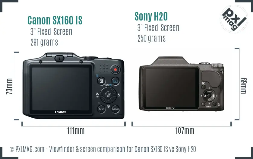 Canon SX160 IS vs Sony H20 Screen and Viewfinder comparison