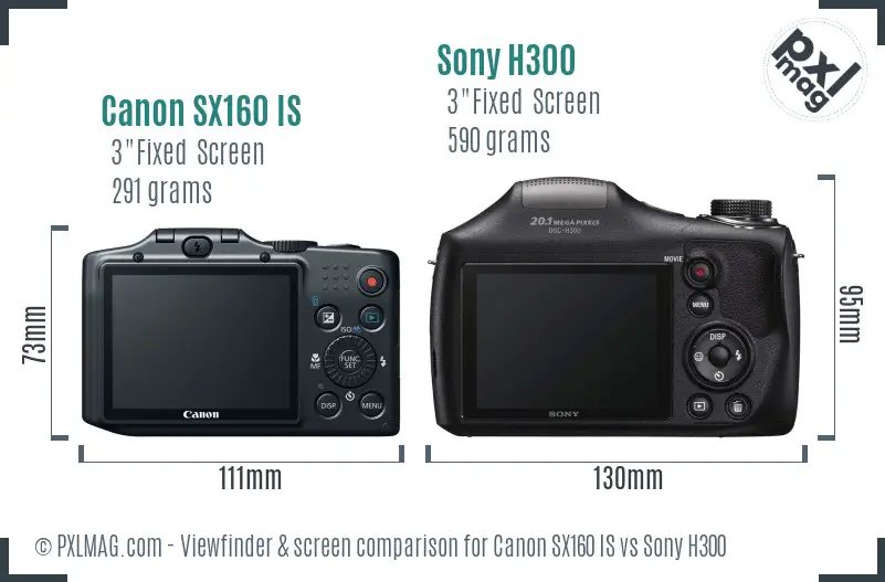 Canon SX160 IS vs Sony H300 Screen and Viewfinder comparison