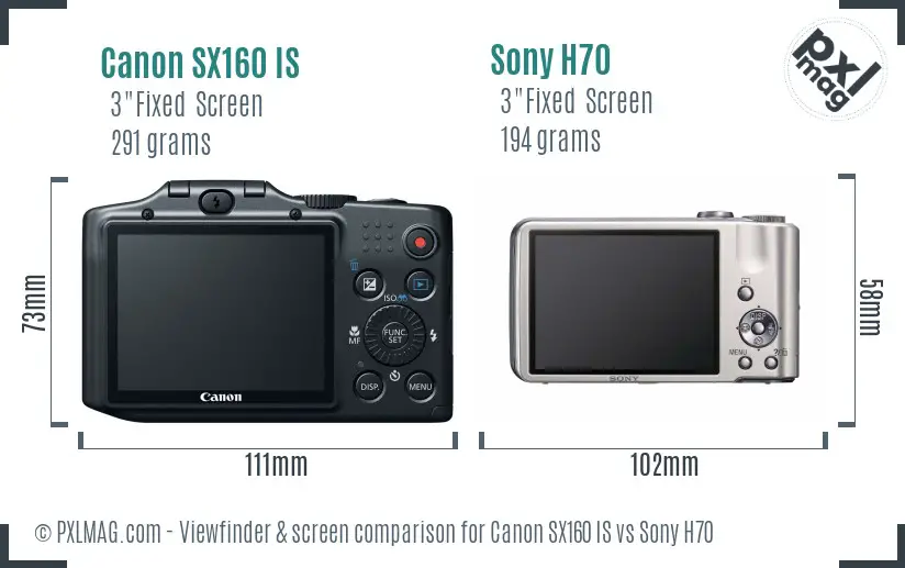 Canon SX160 IS vs Sony H70 Screen and Viewfinder comparison