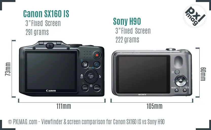 Canon SX160 IS vs Sony H90 Screen and Viewfinder comparison Canon SX160 IS vs Sony H90 Screen and Viewfinder comparison
