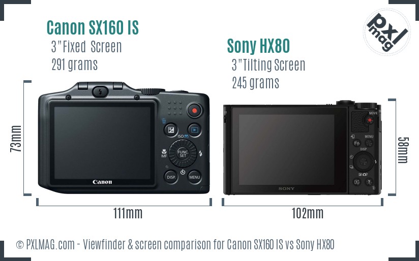 Canon SX160 IS vs Sony HX80 Screen and Viewfinder comparison