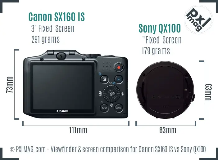 Canon SX160 IS vs Sony QX100 Screen and Viewfinder comparison