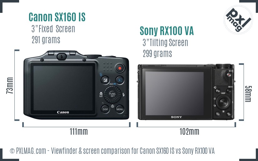 Canon SX160 IS vs Sony RX100 VA Screen and Viewfinder comparison