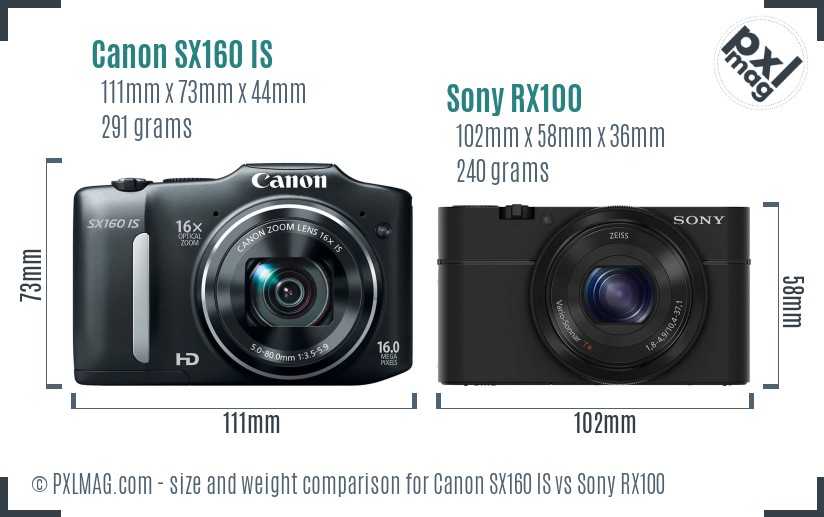 Canon SX160 IS vs Sony RX100 size comparison