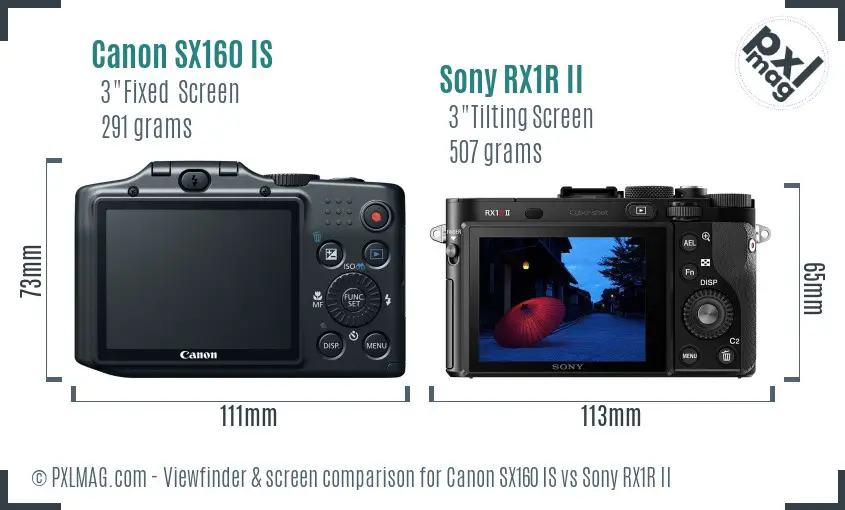 Canon SX160 IS vs Sony RX1R II Screen and Viewfinder comparison Canon SX160 IS vs Sony RX1R II Screen and Viewfinder comparison