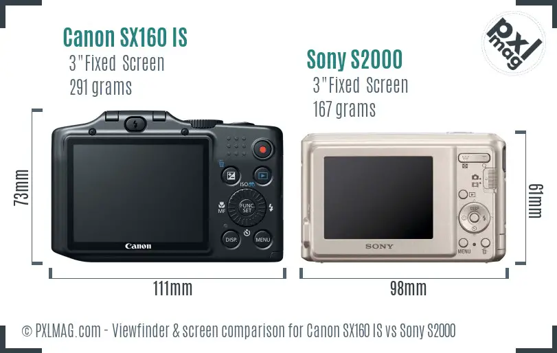 Canon SX160 IS vs Sony S2000 Screen and Viewfinder comparison