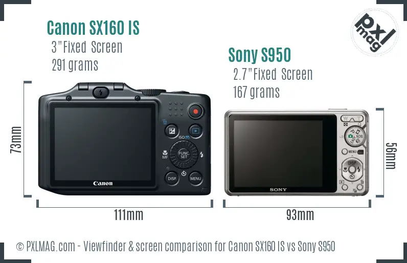 Canon SX160 IS vs Sony S950 Screen and Viewfinder comparison