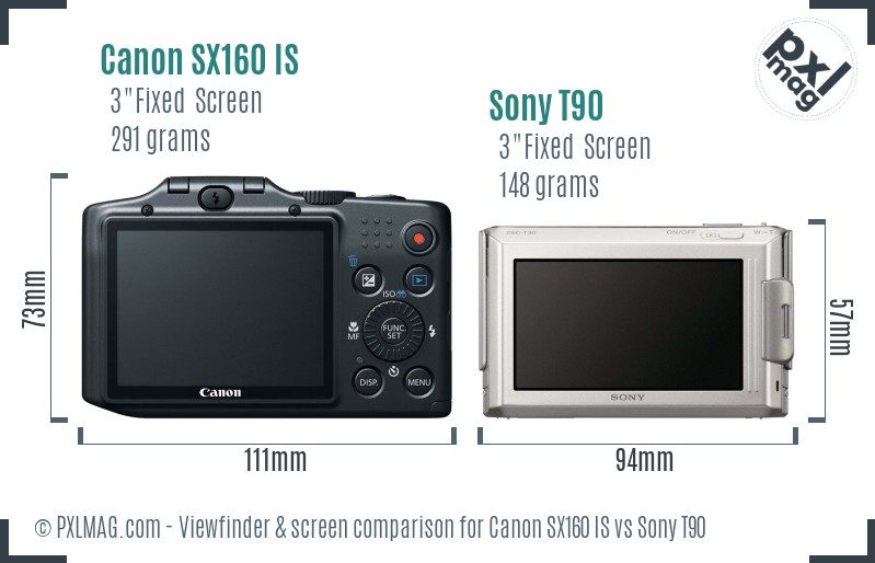 Canon SX160 IS vs Sony T90 Screen and Viewfinder comparison