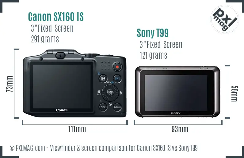 Canon SX160 IS vs Sony T99 Screen and Viewfinder comparison