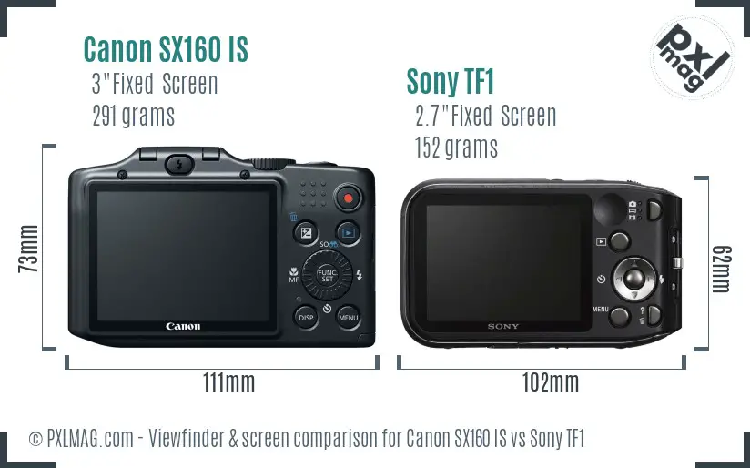 Canon SX160 IS vs Sony TF1 Screen and Viewfinder comparison Canon SX160 IS vs Sony TF1 Screen and Viewfinder comparison