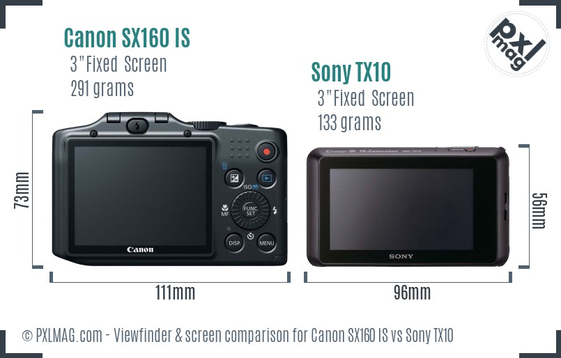 Canon SX160 IS vs Sony TX10 Screen and Viewfinder comparison