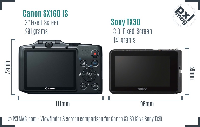 Canon SX160 IS vs Sony TX30 Screen and Viewfinder comparison