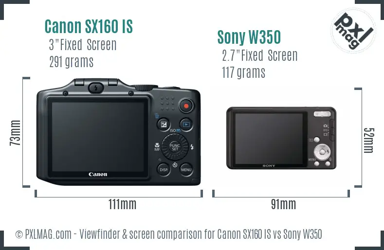 Canon SX160 IS vs Sony W350 Screen and Viewfinder comparison
