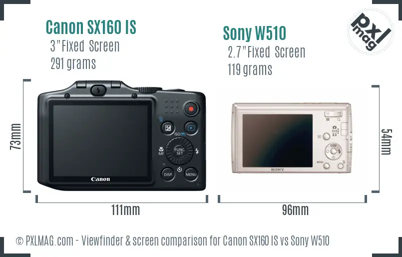 Canon SX160 IS vs Sony W510 Screen and Viewfinder comparison