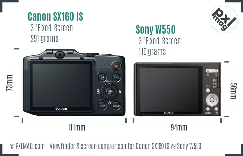 Canon SX160 IS vs Sony W550 Screen and Viewfinder comparison