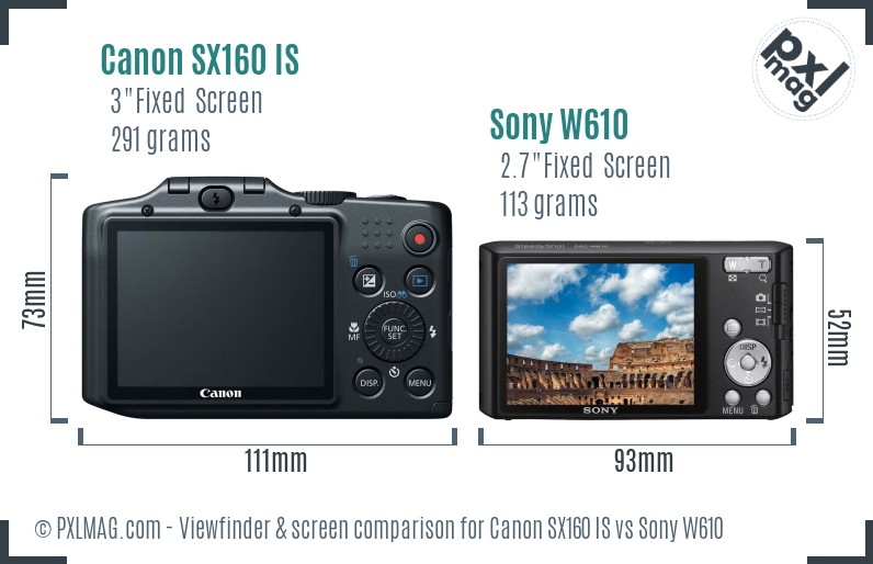 Canon SX160 IS vs Sony W610 Screen and Viewfinder comparison