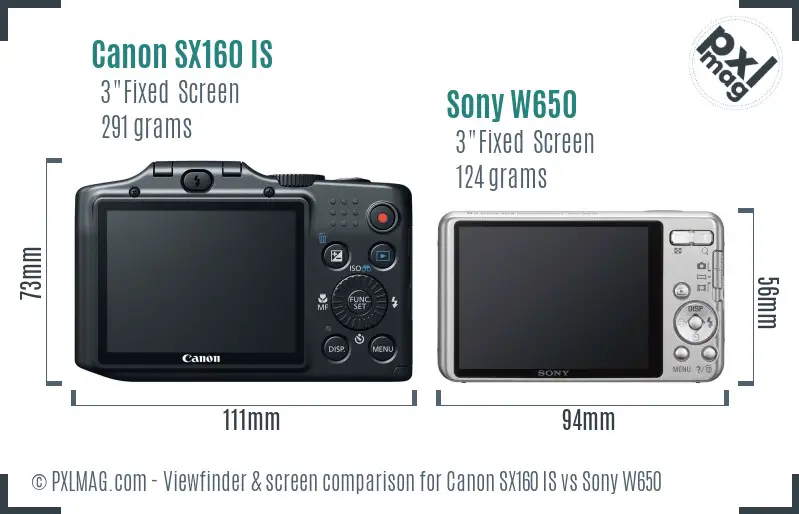 Canon SX160 IS vs Sony W650 Screen and Viewfinder comparison