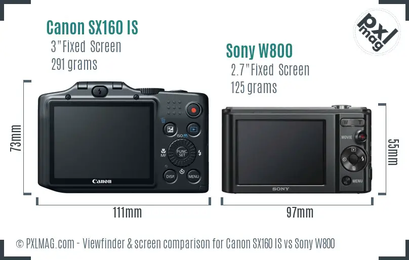 Canon SX160 IS vs Sony W800 Screen and Viewfinder comparison