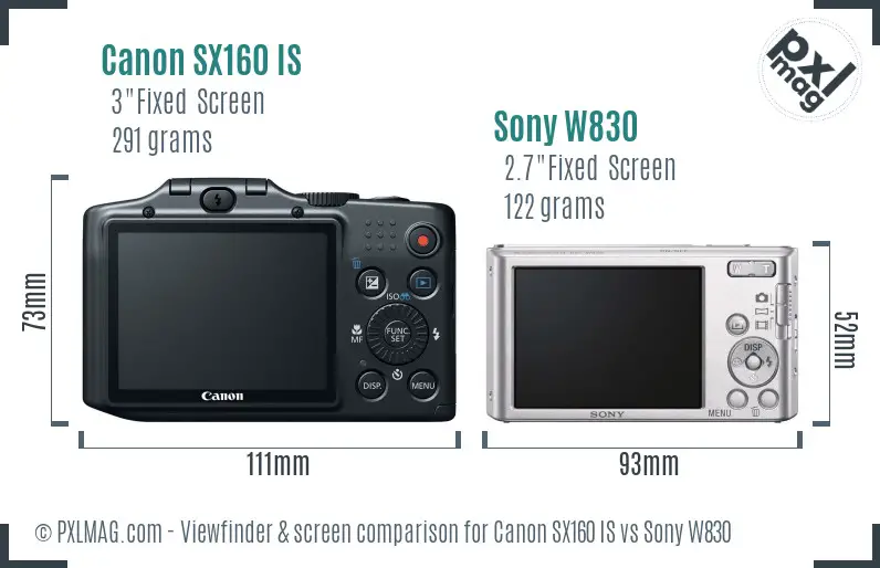 Canon SX160 IS vs Sony W830 Screen and Viewfinder comparison