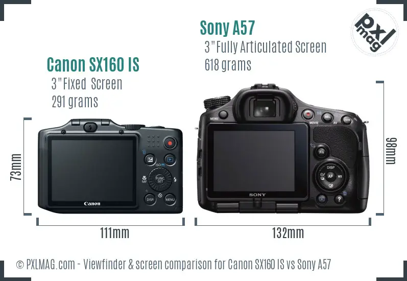 LCD screen and interface comparison