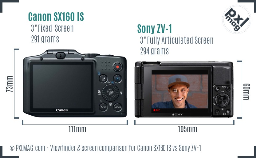 Canon SX160 IS vs Sony ZV-1 Screen and Viewfinder comparison