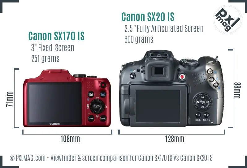 Canon SX170 IS vs Canon SX20 IS Screen and Viewfinder comparison