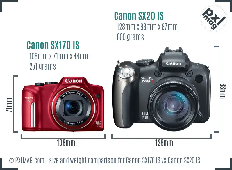 Canon SX170 IS vs Canon SX20 IS size comparison