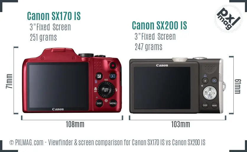 Canon SX170 IS vs Canon SX200 IS Screen and Viewfinder comparison