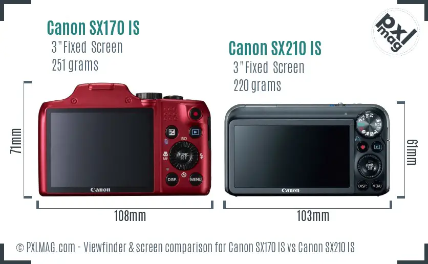 Canon SX170 IS vs Canon SX210 IS Screen and Viewfinder comparison
