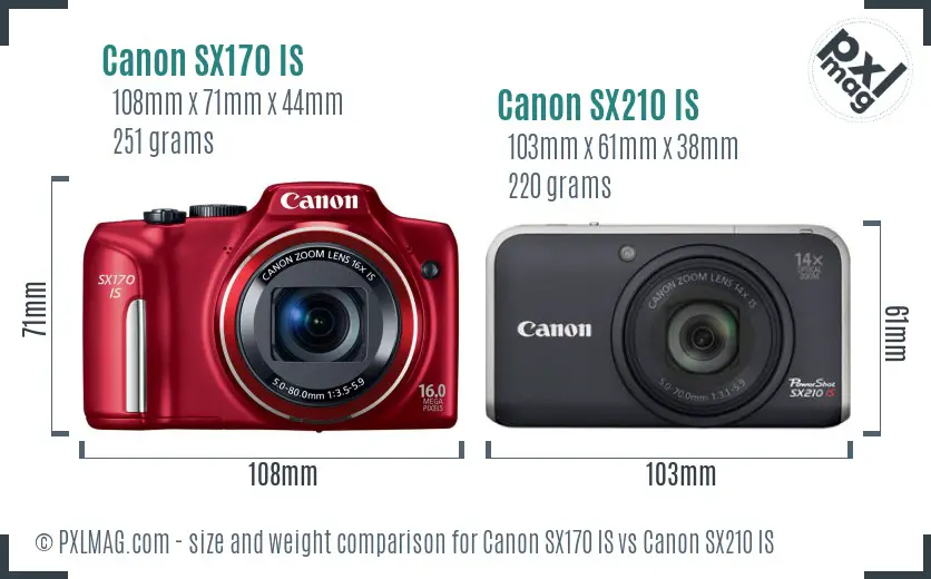 Canon SX170 IS vs Canon SX210 IS size comparison