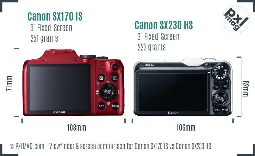 Canon SX170 IS vs Canon SX230 HS Screen and Viewfinder comparison