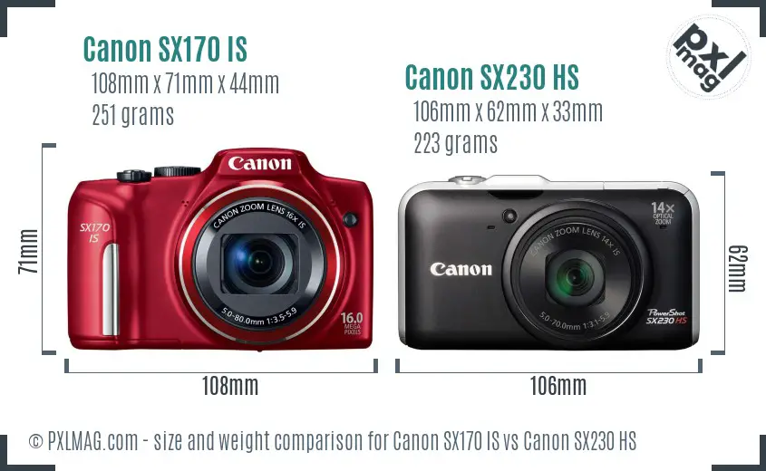 Canon SX170 IS vs Canon SX230 HS size comparison