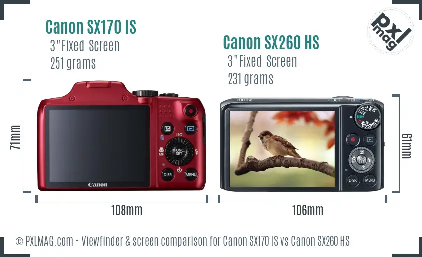 Canon SX170 IS vs Canon SX260 HS Screen and Viewfinder comparison