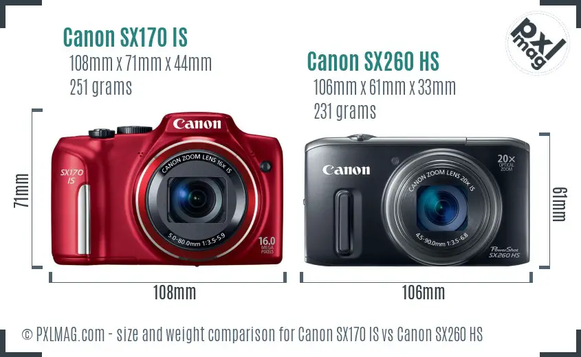 Canon SX170 IS vs Canon SX260 HS size comparison