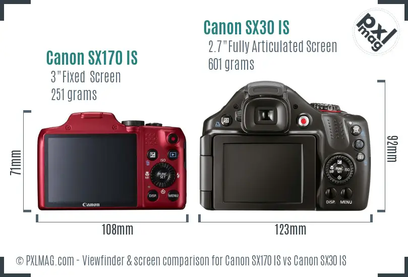 Canon SX170 IS vs Canon SX30 IS Screen and Viewfinder comparison
