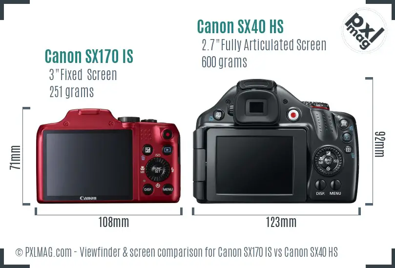Canon SX170 IS vs Canon SX40 HS Screen and Viewfinder comparison