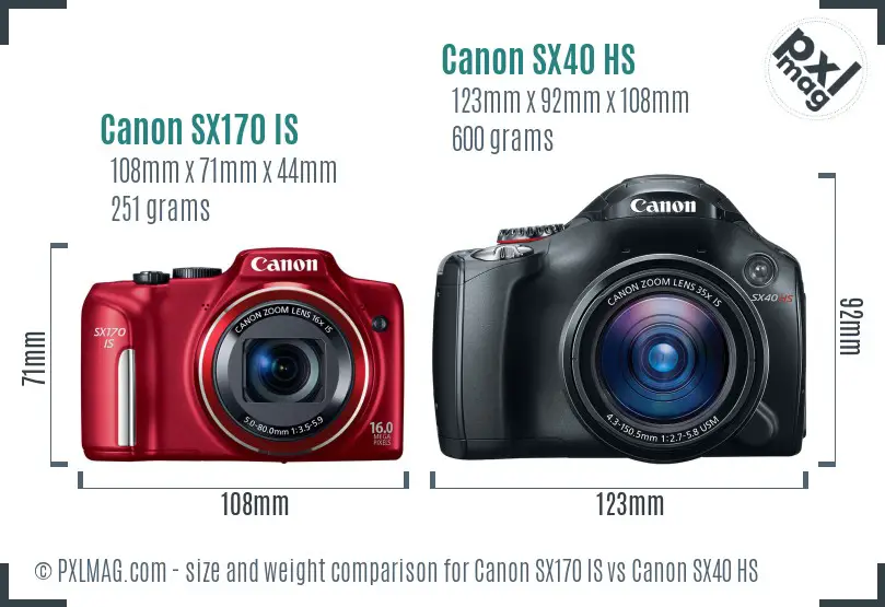 Canon SX170 IS vs Canon SX40 HS size comparison