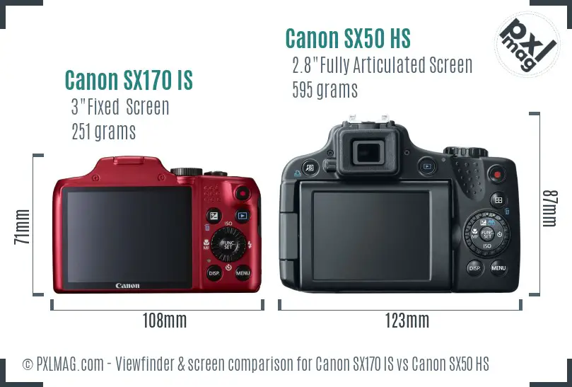 Canon SX170 IS vs Canon SX50 HS Screen and Viewfinder comparison