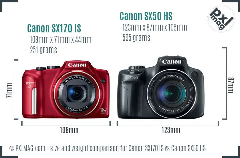 Canon SX170 IS vs Canon SX50 HS size comparison