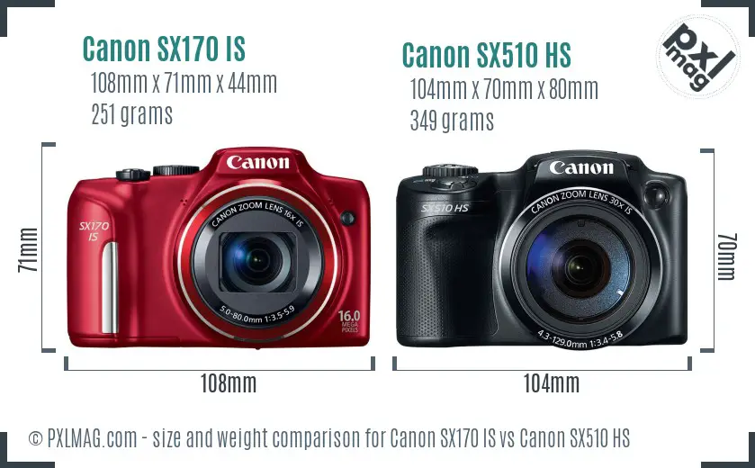Canon SX170 IS vs Canon SX510 HS size comparison
