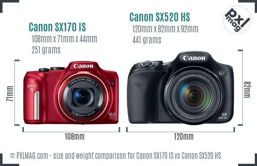Canon SX170 IS vs Canon SX520 HS size comparison