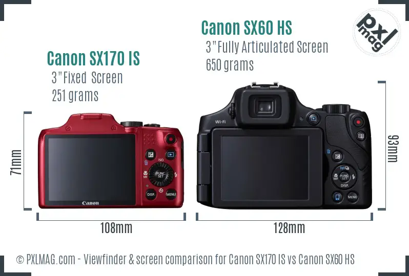 Canon SX170 IS vs Canon SX60 HS Screen and Viewfinder comparison