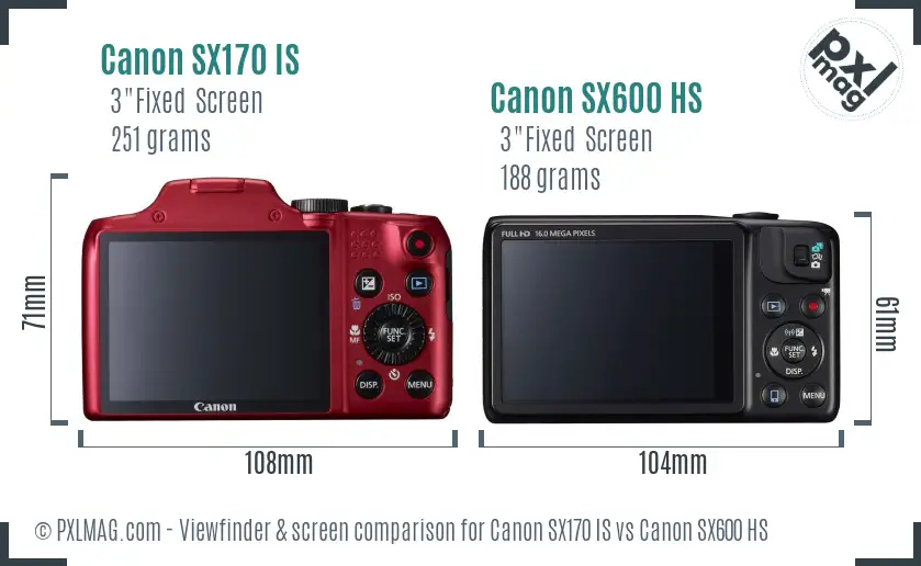 Canon SX170 IS vs Canon SX600 HS Screen and Viewfinder comparison