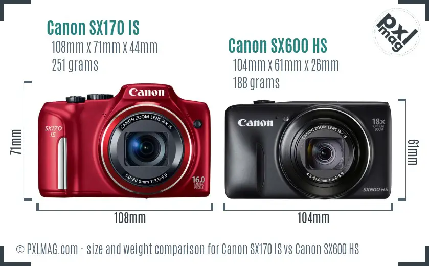 Canon SX170 IS vs Canon SX600 HS size comparison