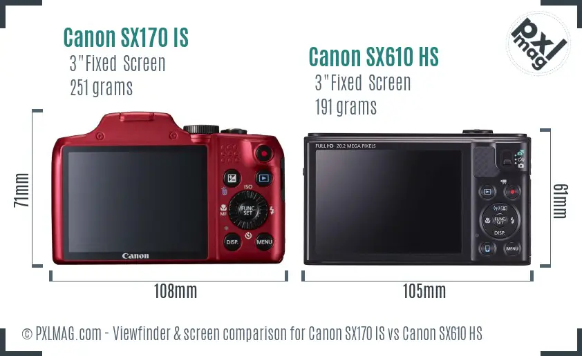 Canon SX170 IS vs Canon SX610 HS Screen and Viewfinder comparison