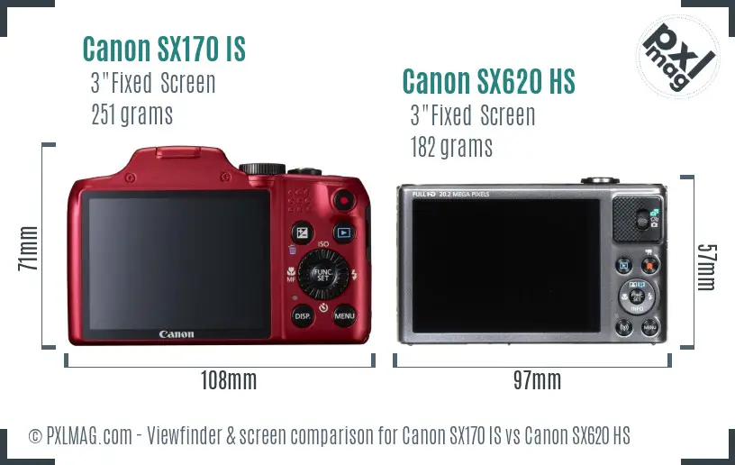 Canon SX170 IS vs Canon SX620 HS Screen and Viewfinder comparison