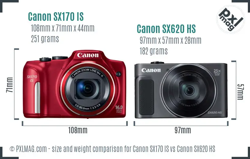 Canon SX170 IS vs Canon SX620 HS size comparison