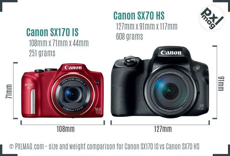 Canon SX170 IS vs Canon SX70 HS size comparison