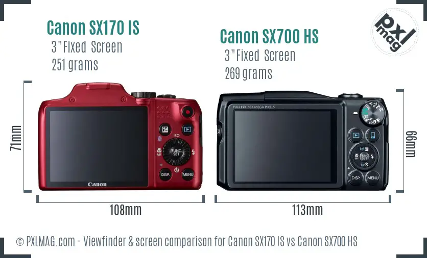 Canon SX170 IS vs Canon SX700 HS Screen and Viewfinder comparison